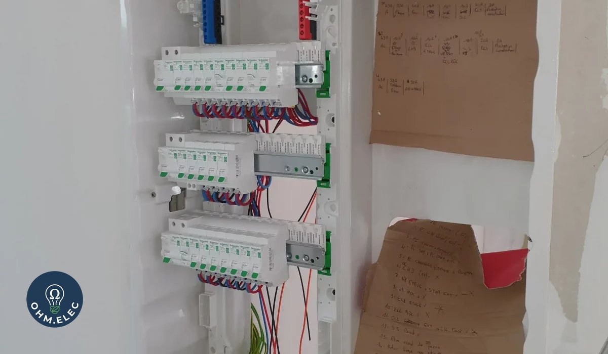 Tableau Schneider en cours de câblage avec plan de circuits annoté